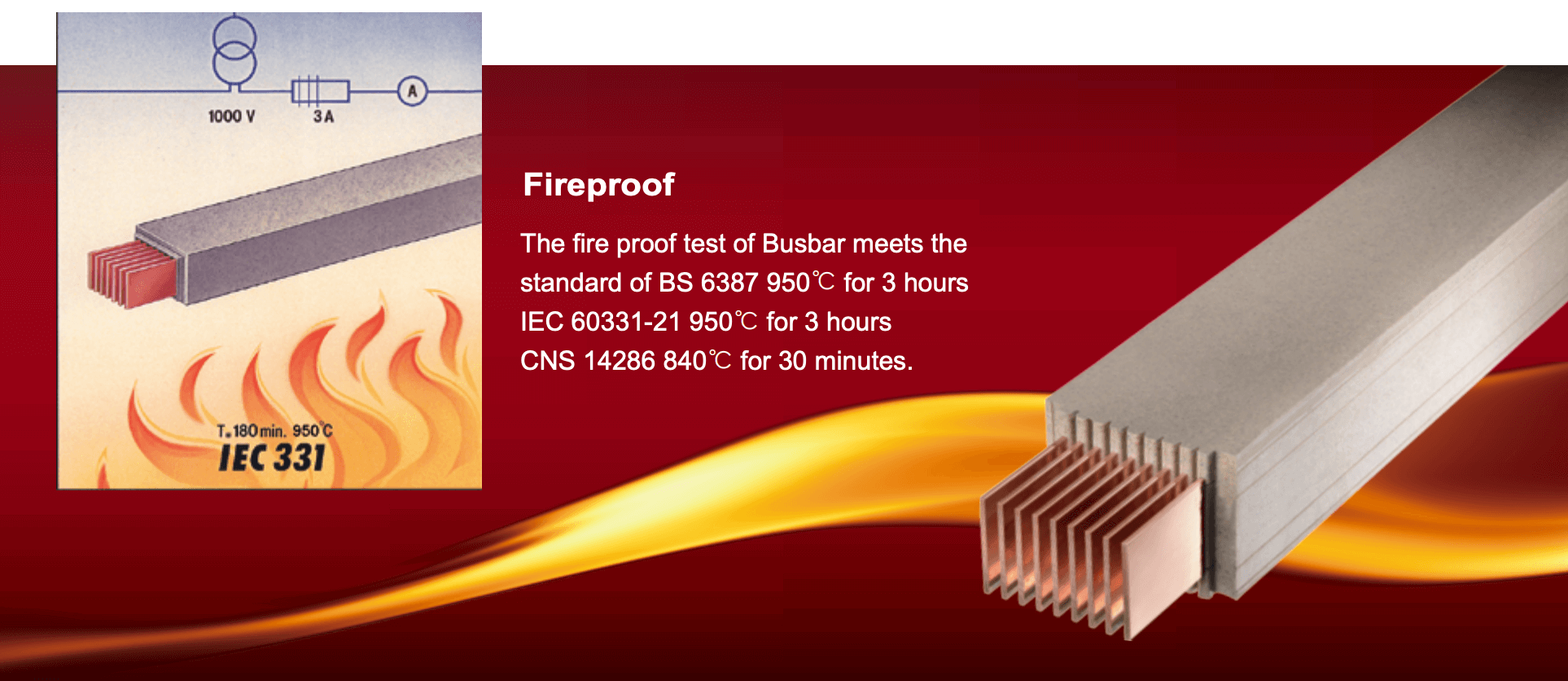 Fireproof - Tecobar